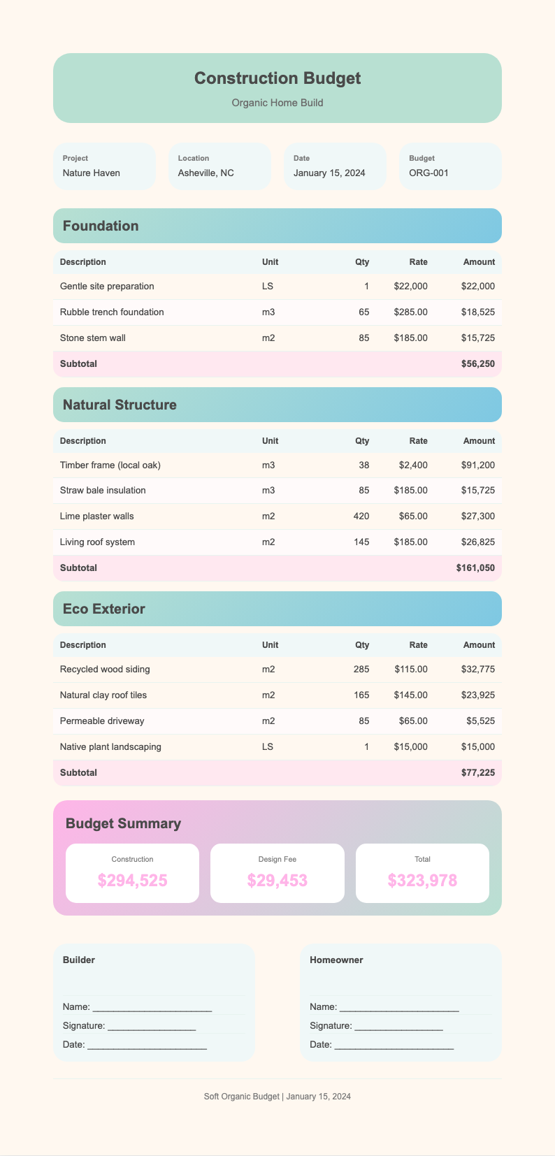 Soft organic construction budget
